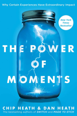 Book cover image for Power of Moments