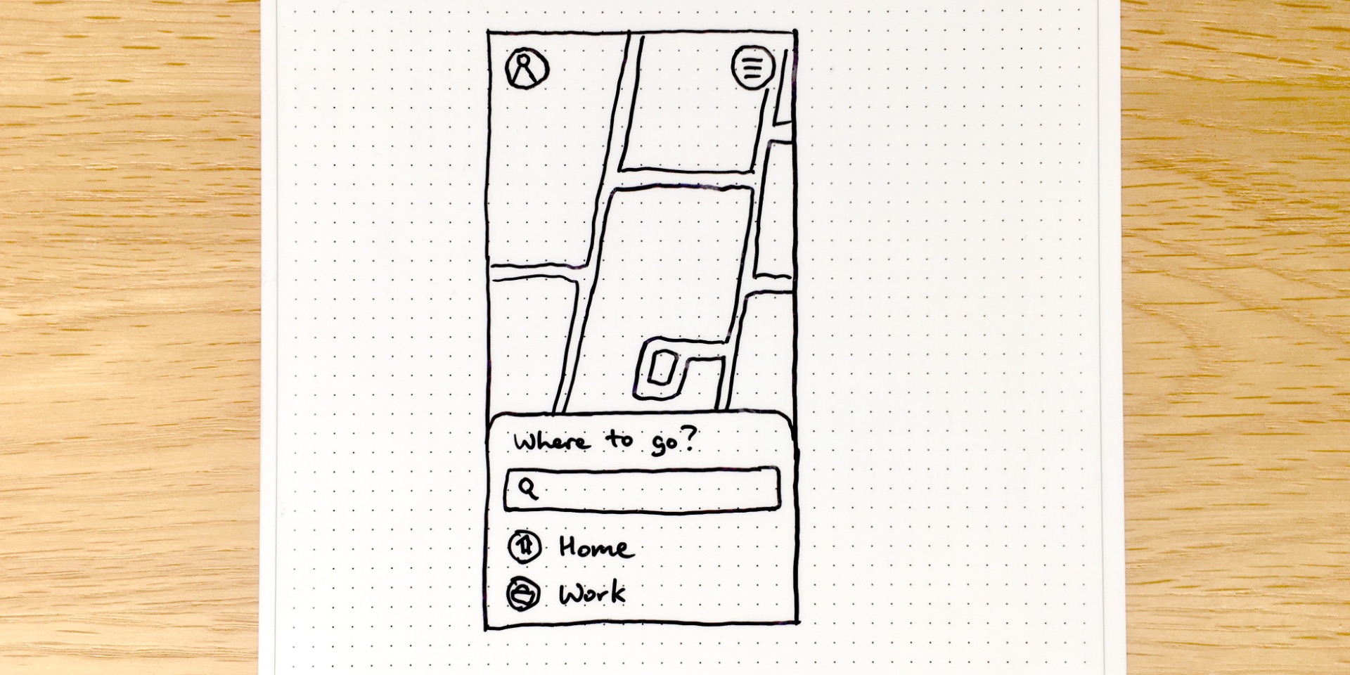Wireframe concept for the home screen of the ride sharing app